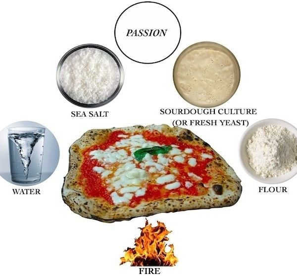 Image: photo-galleries/passion-as-an-ingredient2-1-.jpg